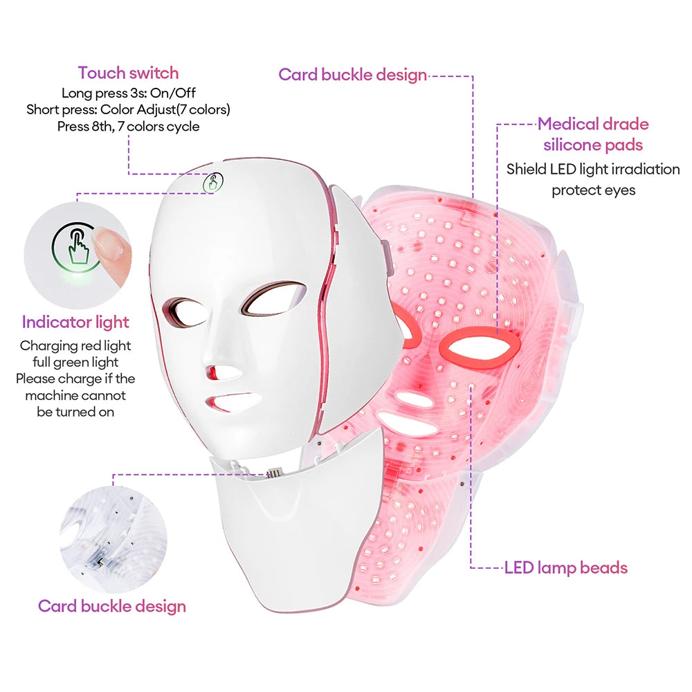 Masque led